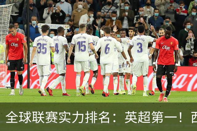 全球联赛实力排名：英超第一！西甲、德甲、意甲、法甲分列二至五位，中超上升29位至第88位